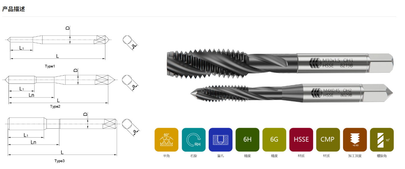 Product detail photo - high resolution zoomable view